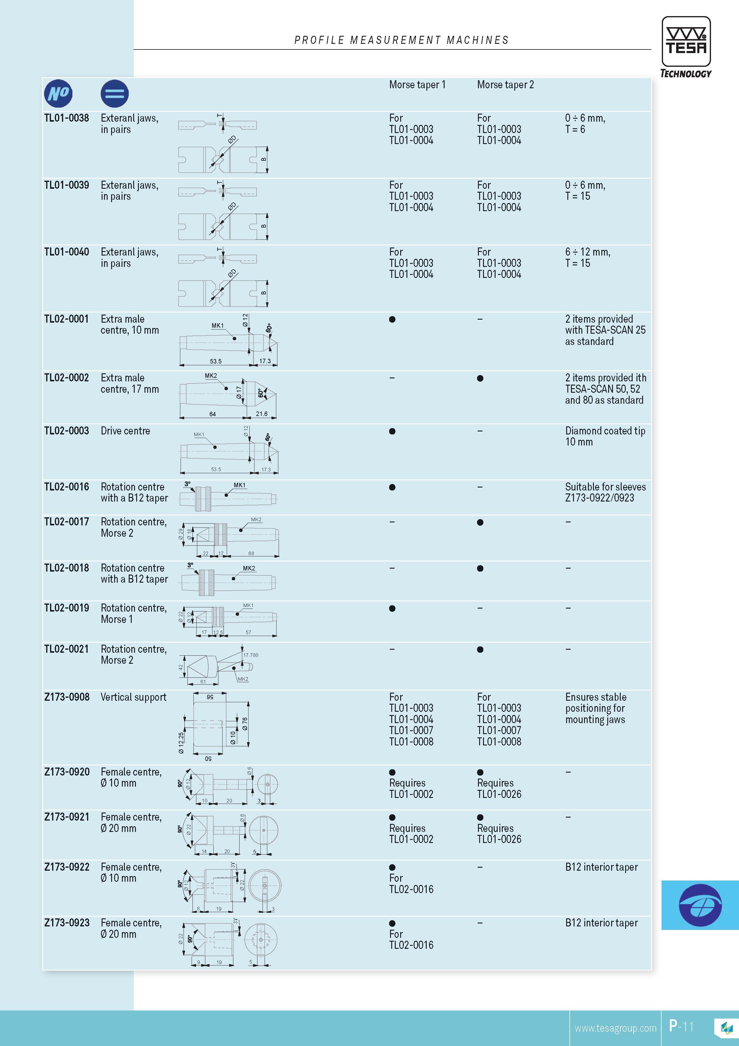 374 PROFILE MEASUREMENT MACHINES TL01-0038 TL01-0039 TL01-0040 TL02-0001 TL02-0002 Exteranl jaws in pairs Exteranl jaws in pairs Exteranl jaws in pairs Ex Каталог TESA 2014 Контрольно-измерительный инструмент и оборудование Стр. P-11 ENG