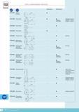 375 TESA Technology PROFILE MEASUREMENT MACHINES Z173-0961 Platten 0 30 mm Z173-2020 3-jaw chuck Z173-2024 6-jaw chuck Z173-2025 6-jaw chuck Z178-0607 Fem Каталог TESA 2014 Контрольно-измерительный инструмент и оборудование Стр. P-12 ENG