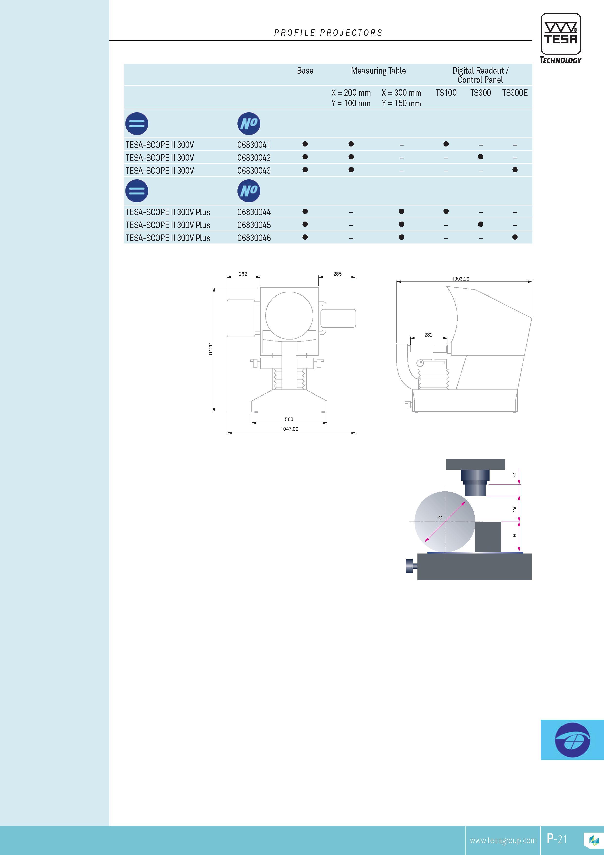 384 PROFILE PROJECTORS TESA Base Measuring Table Digital Readout Control Panel X 200 mm X 300 mm TS100 TS300 TS300E Y 100 mm Y 150 mm O TESA-SCOPE II 300V Каталог TESA 2014 Контрольно-измерительный инструмент и оборудование Стр. P-21 ENG