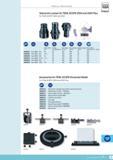 388 PROFILE PROJECTORS TESA Technology Telecentric Lenses for TEsA-sCOpE 355H and 355H plus For TESA-SCOPE II 355H and 355H Q Q Q Q Q Q Objecti-field Work Каталог TESA 2014 Контрольно-измерительный инструмент и оборудование Стр. P-25 ENG