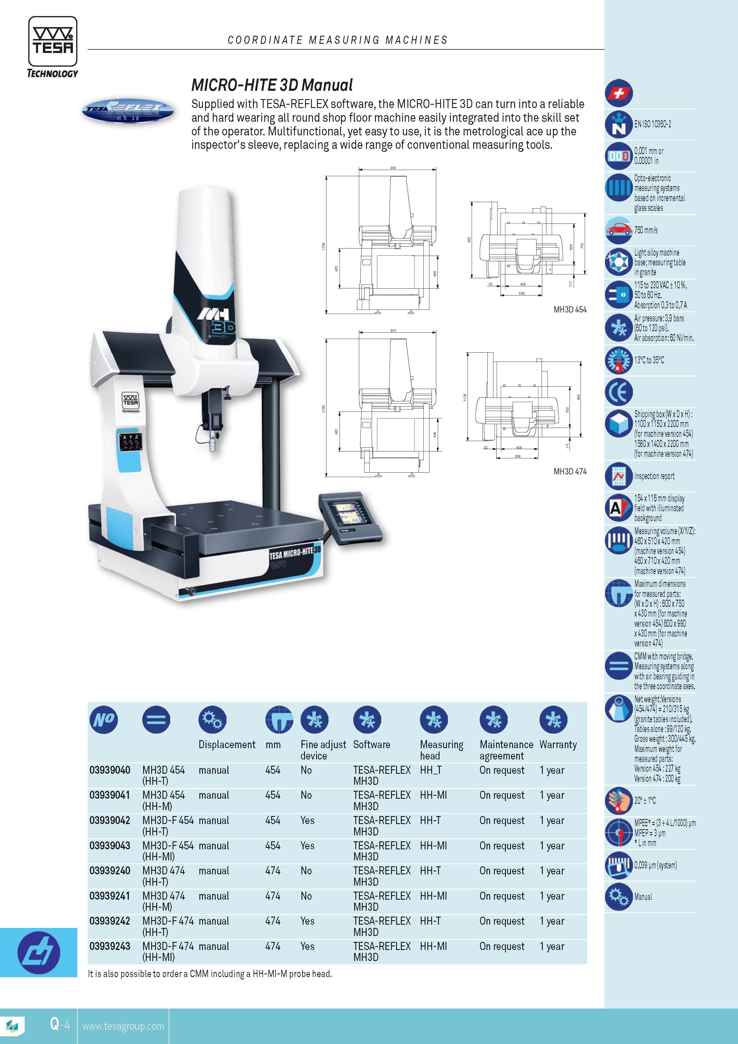 395 TESA COORDINATE MEASURING MACHINES Technology MICRO-HITE 3D Manual Supplied with TESA-REFLEX software the MICRO-HITE 3D can turn into a reliable and h Каталог TESA 2014 Контрольно-измерительный инструмент и оборудование Стр. Q-4 ENG