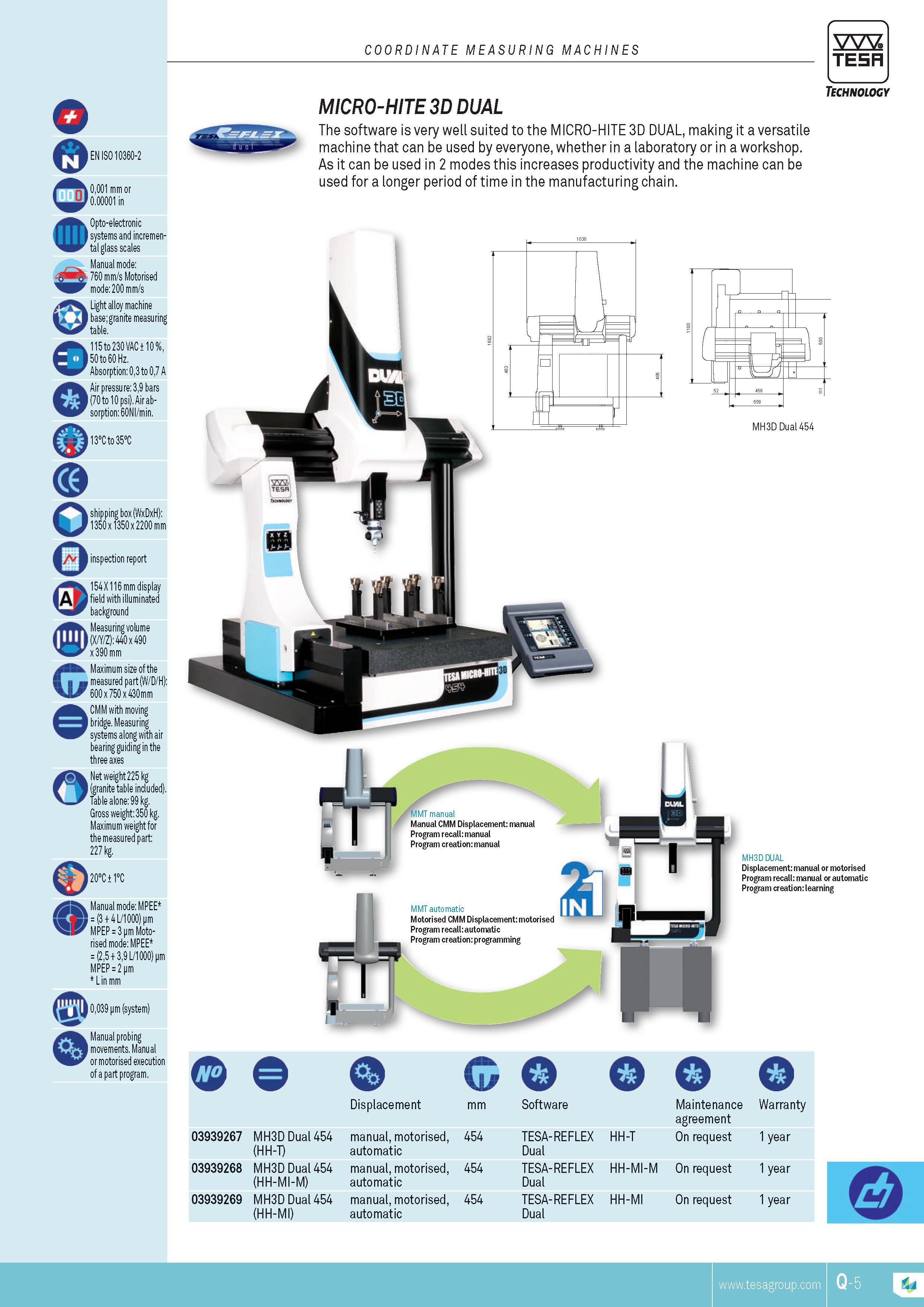 396 coordinate measuring machines TESA o EN ISO 10360-2 Q IP 0 G O 0001 mm or 0 00001 in Opto-electronic systems and incremental glass scales Manual mode Каталог TESA 2014 Контрольно-измерительный инструмент и оборудование Стр. Q-5 ENG