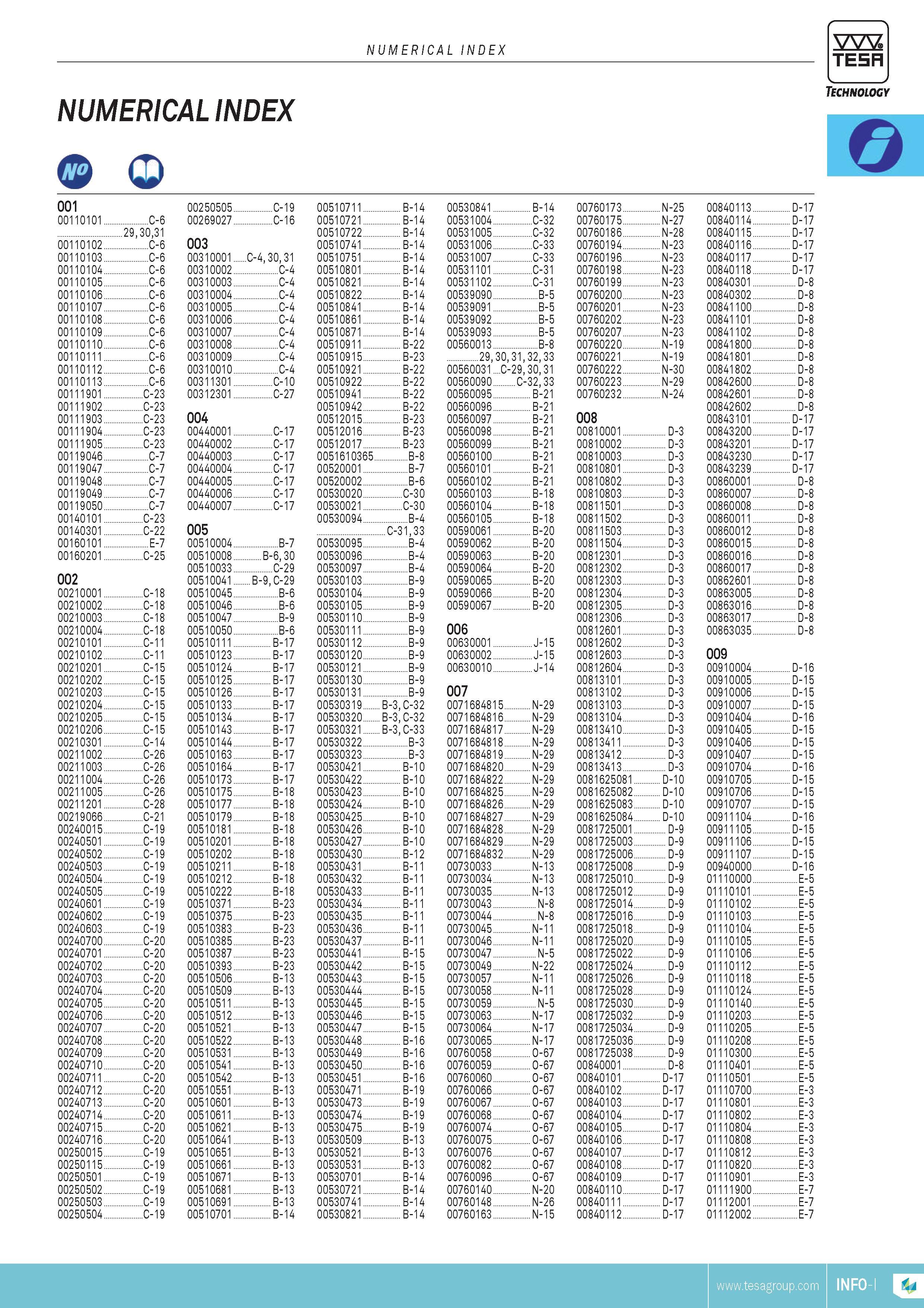 414 NUMERICAL INDEX TESA Technology NUMERICAL INDEX 001 00250505 C-19 00510711 B-14 00530841 B-14 00760173 N-25 00840113 D-17 00110101 C-6 00269027 C-16 0 Каталог TESA 2014 Контрольно-измерительный инструмент и оборудование Стр. INFO-I ENG