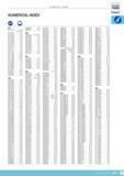 414 NUMERICAL INDEX TESA Technology NUMERICAL INDEX 001 00250505 C-19 00510711 B-14 00530841 B-14 00760173 N-25 00840113 D-17 00110101 C-6 00269027 C-16 0 Каталог TESA 2014 Контрольно-измерительный инструмент и оборудование Стр. INFO-I ENG