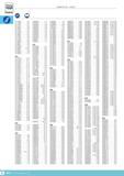 415 TESA NUMERICAL INDEX Technology O 01112003 E-7 01639024 -17 01930257 F-5 02660074 O-66 03230501 O-10 28 03560008 F-27 O-62 01112004 E-7 01639025 -14 0 Каталог TESA 2014 Контрольно-измерительный инструмент и оборудование Стр. INFO-II ENG