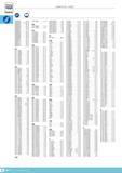 417 TESA NUMERICAL INDEX Technology 06960055 M-23 075115821 B-7 0951753002 I-26 CJ1B4A K-14 CJ1L1S0 K-9 S47010025 A-9 06960056 M-18 19 0951753003 I-26 CJ1 Каталог TESA 2014 Контрольно-измерительный инструмент и оборудование Стр. INFO-IV ENG