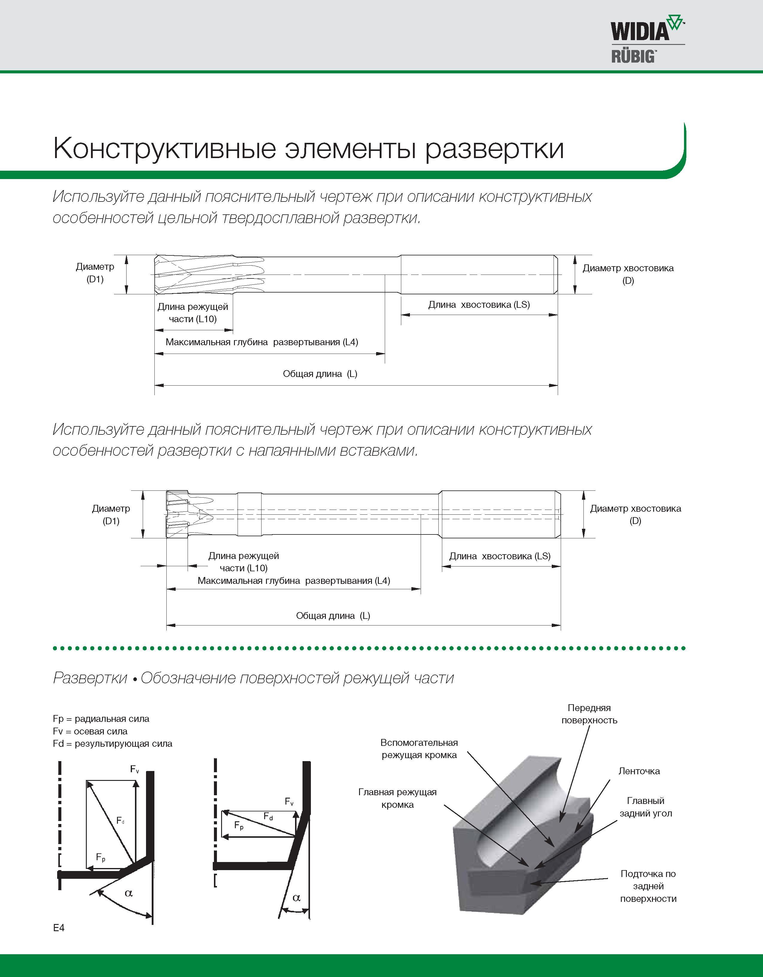 488 Конструктивные элементы разверток по металлу Обозначение поверхностей режущей части многолезвийного инструмента Передняя поверхность Главный задний угол Каталог WIDIA 2010 Режущий осевой инструмент Цельные концевые фрезы из твердого сплава и быстрорежущие Сверла спиральные Развертки многолезвийные Стр. E4