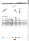353 Твердосплавные концевые фрезы Sandvik CoroMill Plura для обработки прямоугольных уступов С возможностью сверления. Твёрдость 48 HRc Концевые фр Каталог SANDVIK COROMANT 2015 Металлорежущие вращающиеся инструменты и оснастка Стр. J325