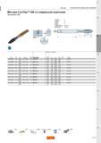 899 Метчики HSS-PM Sandvik Coromant CoroTap 200 со спиральной подточкой Тип резьбы UNC Код заказа Размеры мм дюйм Метчики НАРЕЗАНИЕ РЕЗЬБЫ МЕТЧИКАМ Каталог SANDVIK COROMANT 2015 Металлорежущие вращающиеся инструменты и оснастка Стр. L103