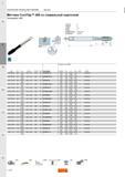 914 Тип резьбы UNF Метчики Sandvik Coromant CoroTap 200 со спиральной подточкой НАРЕЗАНИЕ РЕЗЬБЫ МЕТЧИКАМИ Метчики THCHT THBTP ULDR CNSC SUBSTRATE Каталог SANDVIK COROMANT 2015 Металлорежущие вращающиеся инструменты и оснастка Стр. L118