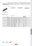 1275 Антивибрационные оправки Sandvik SilentTools для торцевых фрез с соединением Coromant Capto С подачей СОЖ через оправку Дюймовое исполнение Инт Каталог SANDVIK COROMANT 2015 Металлорежущие вращающиеся инструменты и оснастка Стр. O31