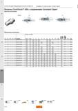 1288 Патроны Sandvik CoroChuck 930 с соединением Coromant Capto Короткое исполнение Метрическое исполнение ОСНАСТКА ДЛЯ ВРАЩАЮЩЕГОСЯ ИНСТРУМЕНТА Инт Каталог SANDVIK COROMANT 2015 Металлорежущие вращающиеся инструменты и оснастка Стр. O44