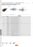1344 Адаптеры Sandvik Coromant Capto с конусом ISO 7388-1 Интерфейс со стороны станка совместим с DIN 69871-ADB Размеры мм дюйм Код заказа ОСНАСТКА Каталог SANDVIK COROMANT 2015 Металлорежущие вращающиеся инструменты и оснастка Стр. O100