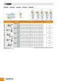 168 T-TURN STFCR/L STGCR/L STSCR/L STTCR/L STWCR/L Угол в плане Обозначение h h1 b 11 Размер (мм) l2 f Y I v 0Dmin Тип пластины Пластины см стр A44 Комп Каталог TAEGUTEC 2011 Металлорежущий инструмент и инструментальная оснастка Стр. A164