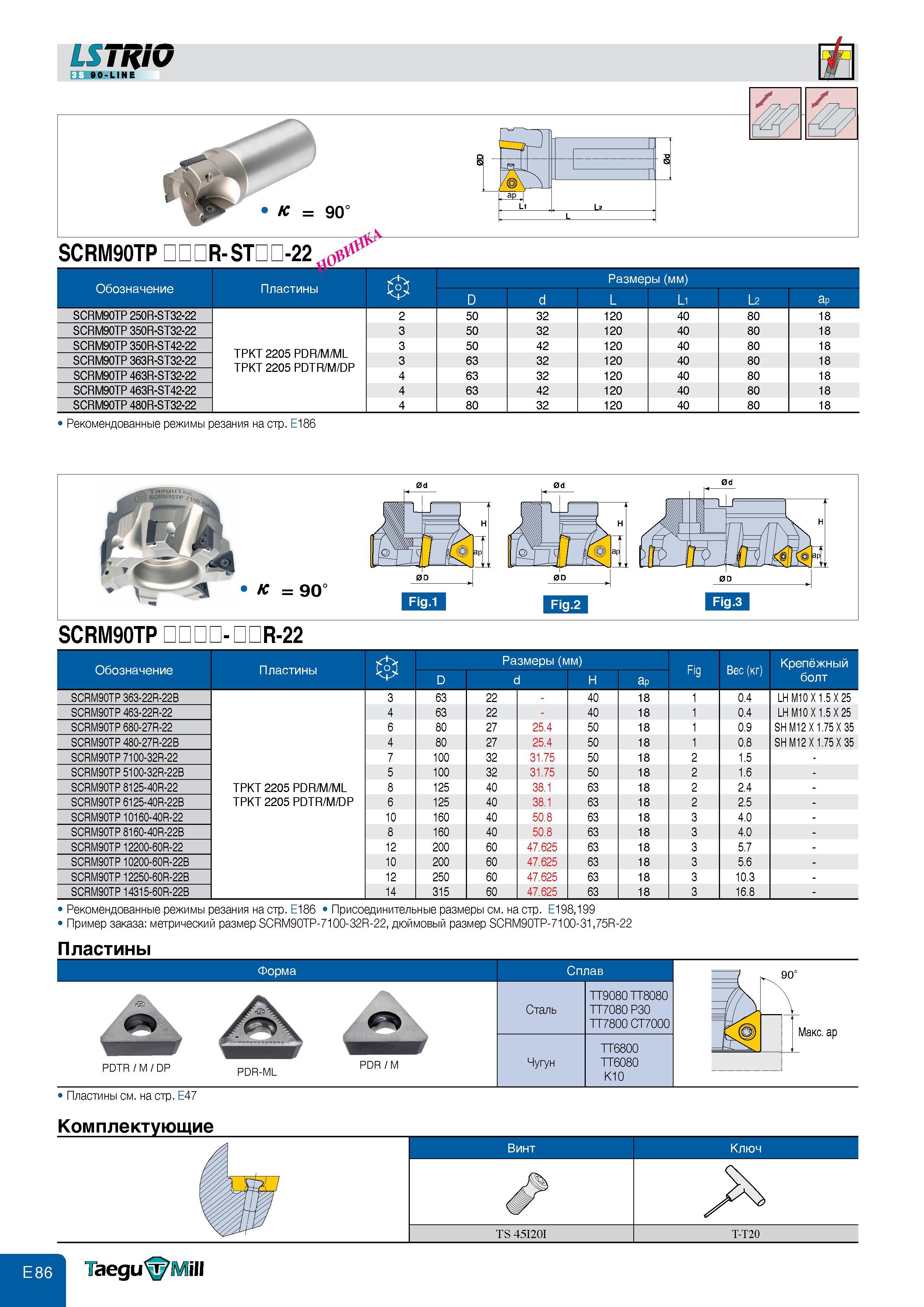 524 LSTRiO FT 90-LINE К 90 SCRM90TP GGR-STDG-22 Обозначение Пластины Размеры (мм) D d L L1 L2 ap SCRM90TP 250R-ST32-22 TPKT 2205 PDR M ML TPKT 2205 PDTR Каталог TAEGUTEC 2011 Металлорежущий инструмент и инструментальная оснастка Стр. E86