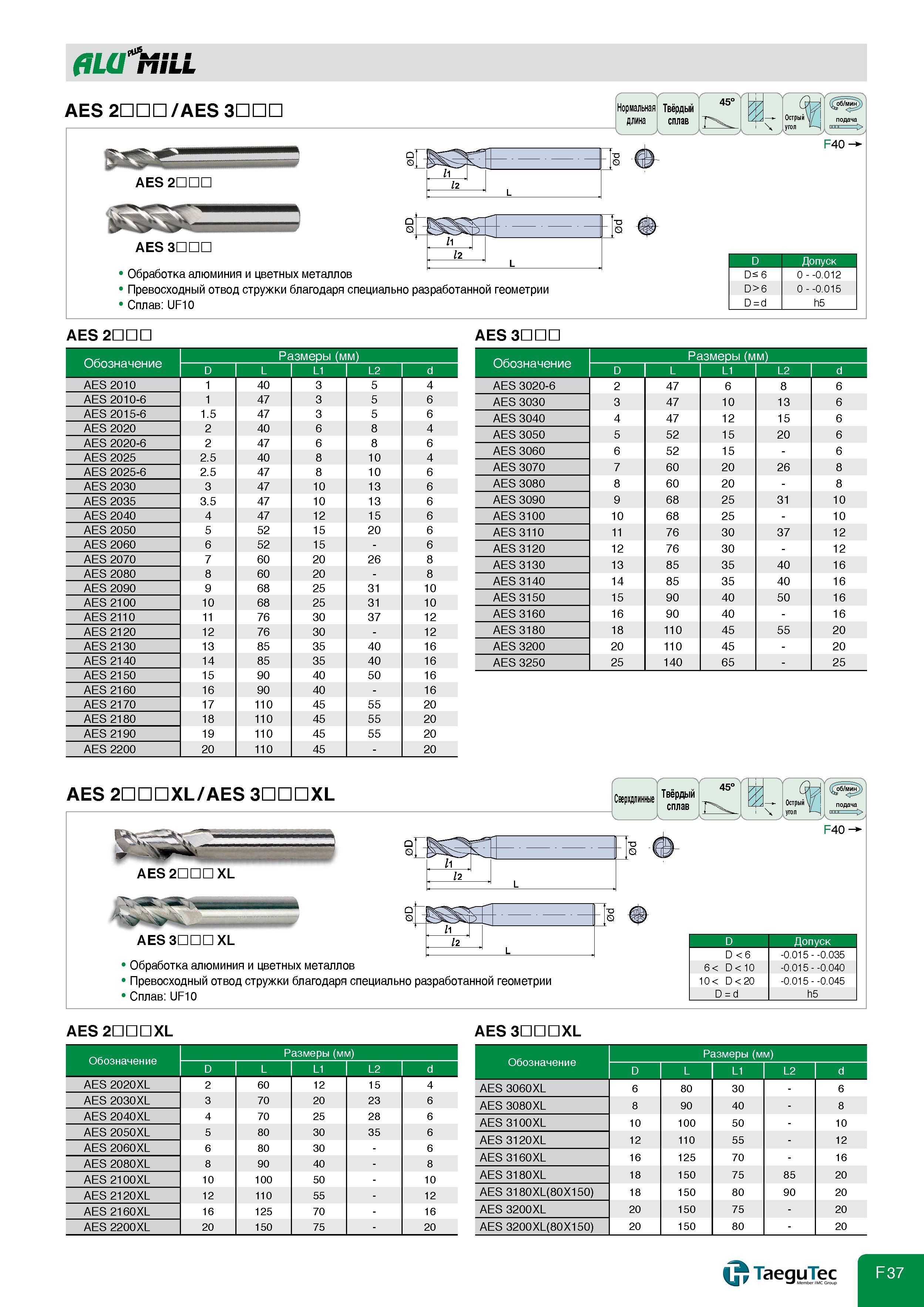 675 AES 2DDD AES AES 2ППП AES ЗППП Обработка алюминия и цветных металлов Превосходный отвод стружки благодаря специально разработанной геометрии Сплав: Каталог TAEGUTEC 2011 Металлорежущий инструмент и инструментальная оснастка Стр. F37
