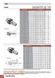 730 HSK DIN 69893 Форма A T-SHRINK G2 5 25 000 об/мин Обозначение Размеры (мм) L1 L2 Lmin Lmax Шестигранный ключ HSK A 50 SRKIN 6X80 6 21 27 80 54 38 25 Каталог TAEGUTEC 2011 Металлорежущий инструмент и инструментальная оснастка Стр. G28