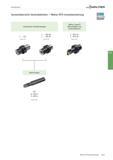 463 Gewindedrehen Systemübersicht Gewindedrehen - Walter NTS Innenbearbeitung Aufnahmen für Bohrstangen C -131 Seite D 65 C -391 20 C -391 27 Seite D Каталог WALTER 2016 Общий Инструмент станочный режущий и инструментальная оснастка Фрезы монолитные и сборные с твердосплавными сменными пластинами Сверла Резцы Оправки Стр. A447