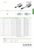 1087 Auf- und Feinbohren Walter Schneidenträger Komplettwerkzeug tr 80 Bezeichnung 112 mm Type -c min mm -c max mm Standard Bezeichnung wuchtbar Bezei Каталог WALTER 2016 Общий Инструмент станочный режущий и инструментальная оснастка Фрезы монолитные и сборные с твердосплавными сменными пластинами Сверла Резцы Оправки Стр. B573