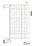 1183 Reiben Walter TITEX Fortsetzung d1 Bezeichnung Dc Lc l1 h9 unbeschichtet mm Z Zylinderschaft F1342-5 8 5,8 26 93 5,6 6 F1342-5 9 5,9 26 93 5,6 6 Каталог WALTER 2016 Общий Инструмент станочный режущий и инструментальная оснастка Фрезы монолитные и сборные с твердосплавными сменными пластинами Сверла Резцы Оправки Стр. B669
