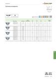 1631 Gewindefräsen Walter Prototyp Gewindeschneidplatte P M K N S H O TiCN Anzahl P l2 ll Platten- Bezeichnung Gewindeart Schneidkanten mm N größe T01 Каталог WALTER 2016 Общий Инструмент станочный режущий и инструментальная оснастка Фрезы монолитные и сборные с твердосплавными сменными пластинами Сверла Резцы Оправки Стр. B1117