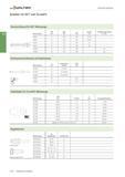 2564 Walter Rotierende Aufnahmen Zubehör für NCT und ScrewFit Steckschlüssel für NCT Werkzeuge Bezeichnung SW mm SW1 mm L1 mm für NCT mm für Walter Ig Каталог WALTER 2016 Общий Инструмент станочный режущий и инструментальная оснастка Фрезы монолитные и сборные с твердосплавными сменными пластинами Сверла Резцы Оправки Стр. D152