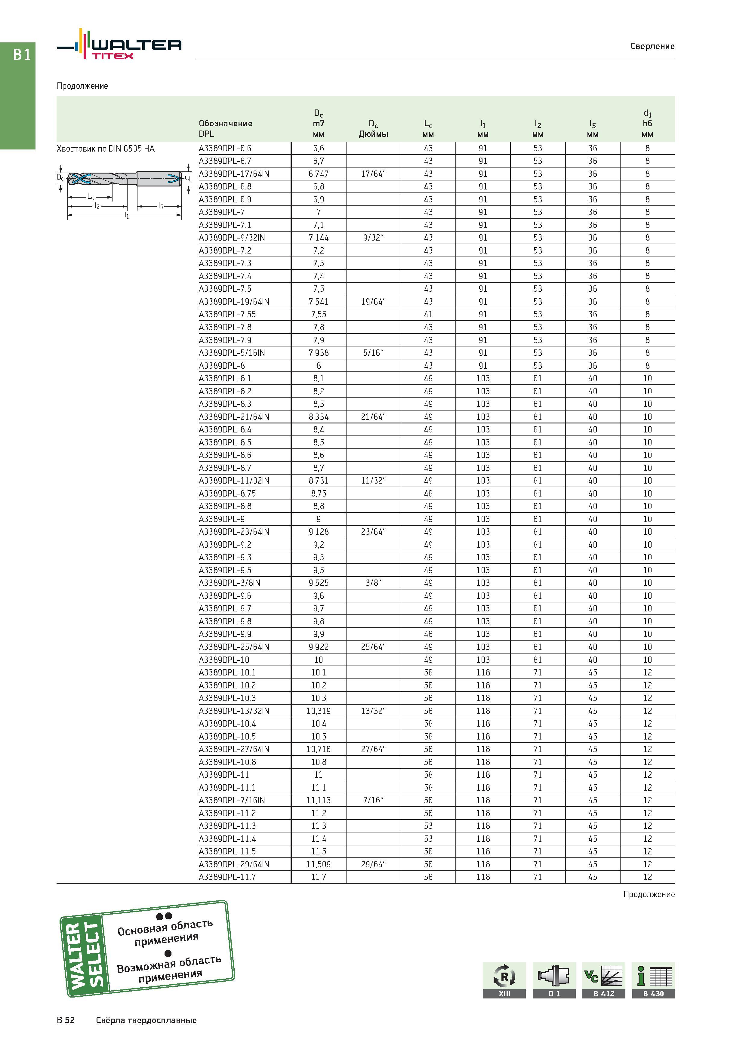 566 Walter Titex Сверление Продолжение Dc d1 Обозначение m7 Dc Lc l1 l2 l5 h6 DPL мм Дюймы Хвостовик по DIN 6535 HA цилиндрический (ц/х) A3389DPL-6 6 6,6 43 Каталог WALTER 2017 Инструмент металлорежущий и вспомогательный для металлообрабатывающих станков Сменные пластины Резцы Державки Расточные оправки Сверла Фрезы Патроны Стр. B52