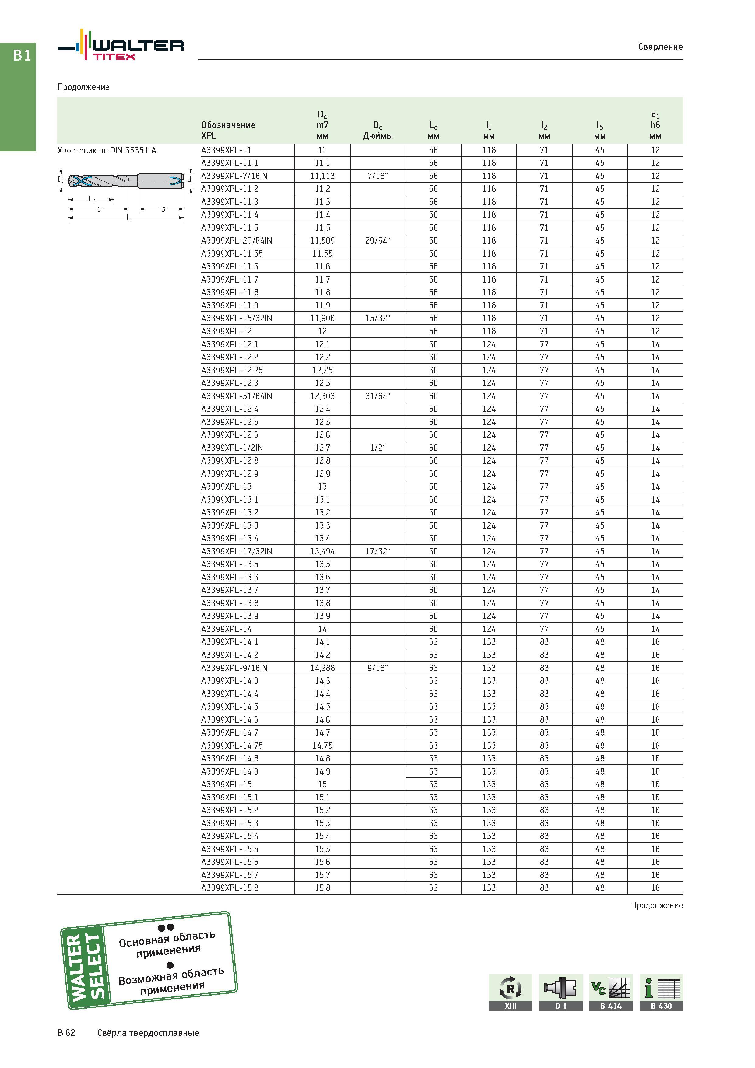 576 Walter Titex Сверление Продолжение Dc d1 Обозначение m7 Dc Lc l1 l2 l5 h6 XPL мм Дюймы Хвостовик по DIN 6535 HA цилиндрический (ц/х) A3399XPL-11 11 56 11 Каталог WALTER 2017 Инструмент металлорежущий и вспомогательный для металлообрабатывающих станков Сменные пластины Резцы Державки Расточные оправки Сверла Фрезы Патроны Стр. B62
