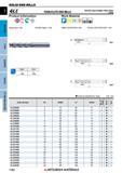 1184 Концевые фрезы Mitsubishi Materials по металлу SOLID END MILLS Каталог MITSUBISHI 2018 Инструмент для станков Пластины сменные режущие Фрезы концевые твердосплавные и сборные с СРП Сверла спиральные Резцы токарные Державки Стр. 1184