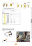 245 У каждой сложнопрофильной фрезерной твердосплавной пластины Sandvik Coromant CoroMill 216 есть две режущие кромки одна работает в центральном дру Руководство SANDVIK COROMANT 2005 по обработке металлов резанием на металлорежущих станках Стр. D83