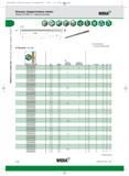 208 Цельные твердосплавные сверла TOP DRILL G Цветные металлы WIDIA TDG534A 12 x D Лучший и альтернативный выбор D1 TDG534A WN10HD мм дюйм значение проволоки L Каталог WIDIA 2012 Новый металлорежущий инструмент и инструментальная оснастка Цельные и сборные фрезы Метчики Обработка отверстий Точение на металлообрабатывающем оборудовании Стр. A198