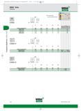 368 Пластины WIDIA VALUE № e lu al V IA D ка о б а р б о я а н р ка о WIDIA D78 Каталог WIDIA 2012 Новый металлорежущий инструмент и инструментальная оснастка Цельные и сборные фрезы Метчики Обработка отверстий Точение на металлообрабатывающем оборудовании Стр. D78