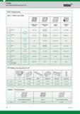 18 Reference Guide Tool Widia ISO Turning Inserts Step 1 Select Insert Style Carbide Inserts, Negative Carbide Inserts, Positive Ceramic Inserts PcBN/ Каталог WIDIA 2017 Металлорежущий инструмент Стационарный и вращающийся для металлообрабатывающих станков и оборудования Стр. A6 ENG