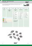 26 Widia Victory High-Performance Inserts Grade Numbering System Widia A system of grade s, geometries, and application guidelines to provide optimal Каталог WIDIA 2017 Металлорежущий инструмент Стационарный и вращающийся для металлообрабатывающих станков и оборудования Стр. B6 ENG