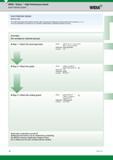 28 Insert Selection System How to Use The Widia three-step insert selection system makes choosing and applying the most productive tool as easy as 1, Каталог WIDIA 2017 Металлорежущий инструмент Стационарный и вращающийся для металлообрабатывающих станков и оборудования Стр. B8 ENG
