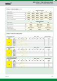 33 High-Performance Inserts Widia Stainless Steel Austenitic Stainless Steels Step 2 Select the grade Negative Insert Geometry cutting condition -FF - Каталог WIDIA 2017 Металлорежущий инструмент Стационарный и вращающийся для металлообрабатывающих станков и оборудования Стр. B13 ENG