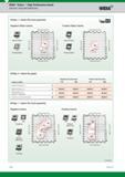 34 High-Performance Inserts Widia Victory Cast Iron Grey and Ductile Irons Widia Step 1 Select the insert geometry Negative Wiper Inserts feed rate (m Каталог WIDIA 2017 Металлорежущий инструмент Стационарный и вращающийся для металлообрабатывающих станков и оборудования Стр. B14 ENG