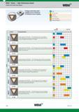 46 Inserts Grades and Grade Descriptions Widia Coatings provide high-speed capability and are engineered for finishing to heavy roughing wear resistan Каталог WIDIA 2017 Металлорежущий инструмент Стационарный и вращающийся для металлообрабатывающих станков и оборудования Стр. B26 ENG