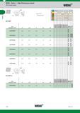 50 High-Performance Inserts ISO Carbide Inserts Widia CCMT ISO Catalogue number Обозначение инструмента по каталогу First and alternate choice Основно Каталог WIDIA 2017 Металлорежущий инструмент Стационарный и вращающийся для металлообрабатывающих станков и оборудования Стр. B30 ENG