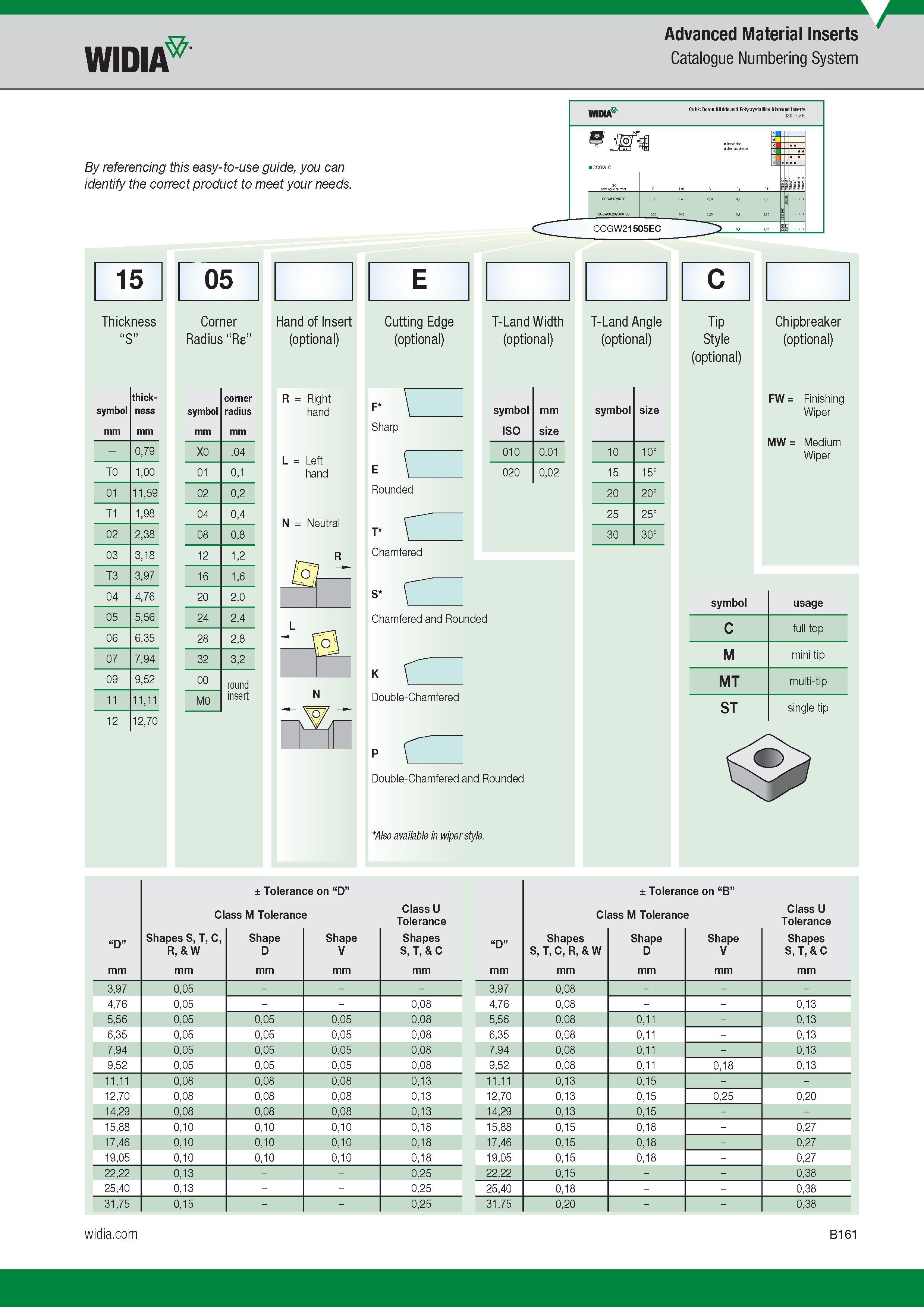 181 Advanced Material Inserts Catalogue Numbering System Widia Cubic Boron Nitride and Polycrystalline Diamond Inserts n CCGW21505EC Widia By referenci Каталог WIDIA 2017 Металлорежущий инструмент Стационарный и вращающийся для металлообрабатывающих станков и оборудования Стр. B161 ENG