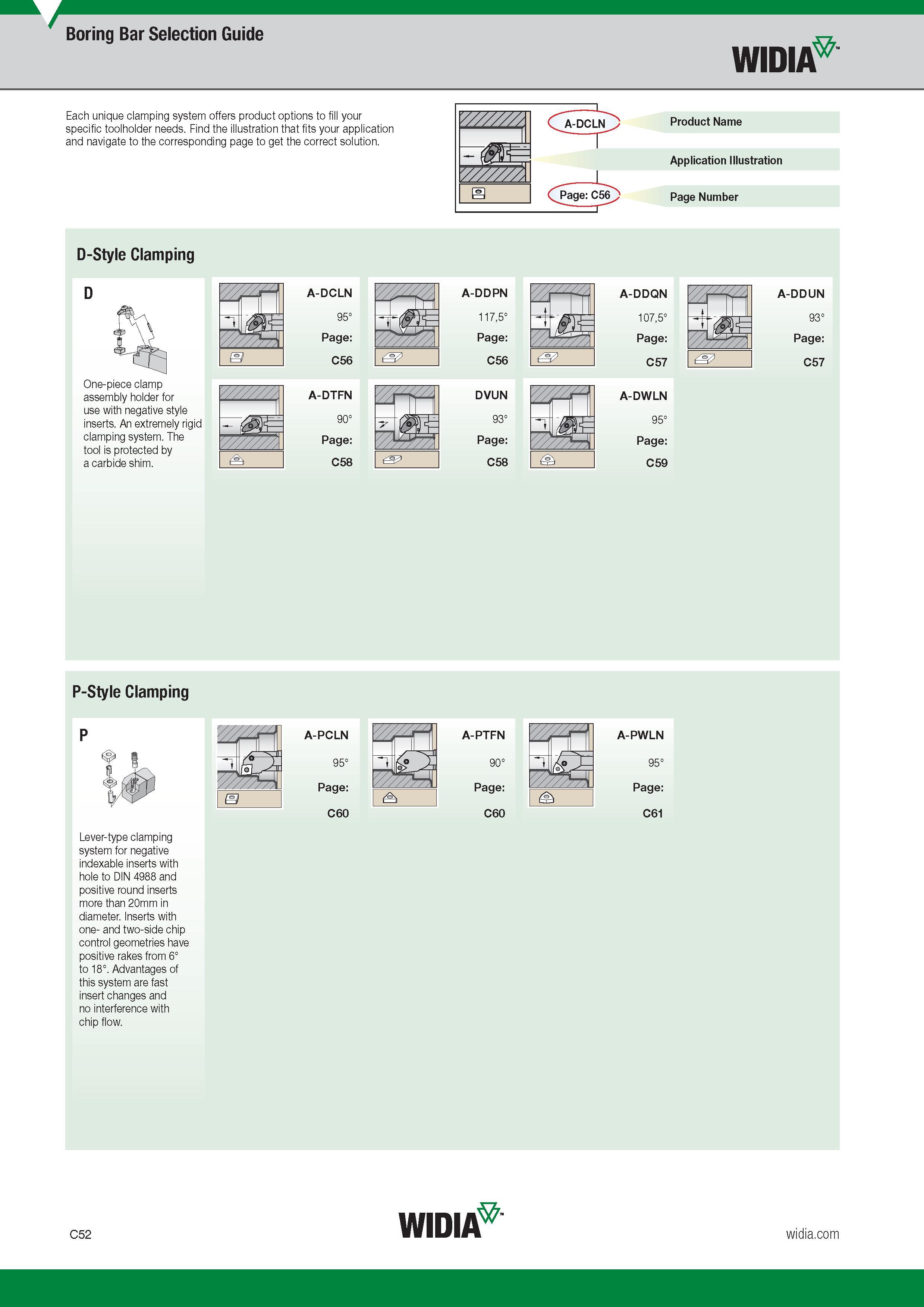 292 Boring Bar Selection Guide Widia Each unique clamping system offers product options to fill your specific toolholder needs Find the illustration th Каталог WIDIA 2017 Металлорежущий инструмент Стационарный и вращающийся для металлообрабатывающих станков и оборудования Стр. C52 ENG
