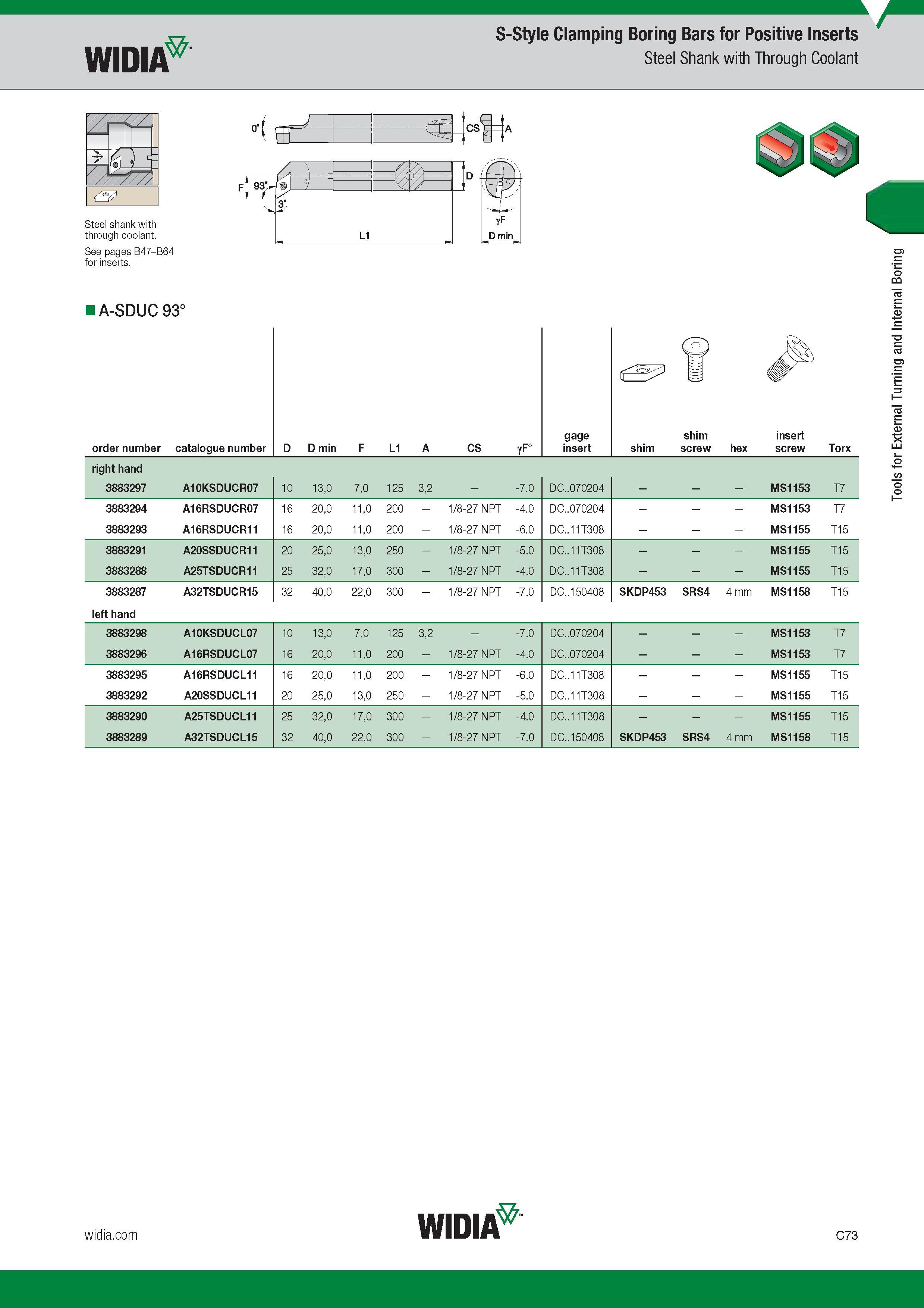 313 Widia S-Style Clamping Boring Bars for Positive Inserts Steel Shank with Through Coolant Steel shank with through coolant See pages B47-B64 for ins Каталог WIDIA 2017 Металлорежущий инструмент Стационарный и вращающийся для металлообрабатывающих станков и оборудования Стр. C73 ENG