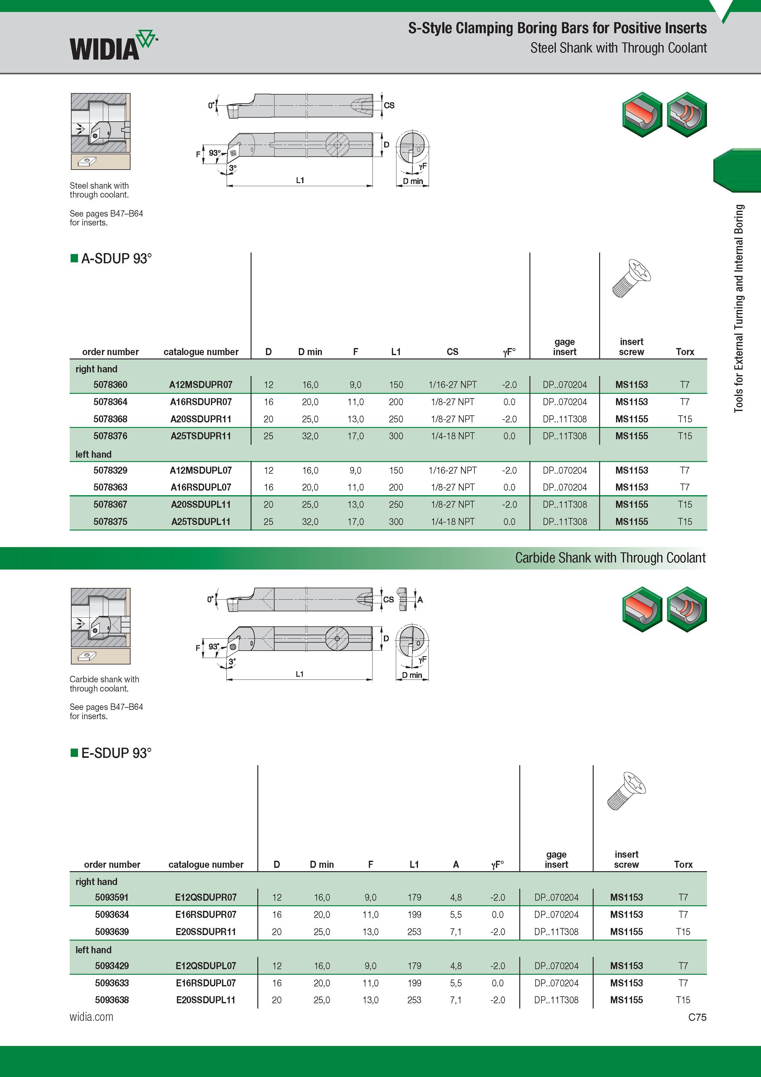 315 Widia S-Style Clamping Boring Bars for Positive Inserts Steel Shank with Through Coolant Steel shank with through coolant See pages B47-B64 for ins Каталог WIDIA 2017 Металлорежущий инструмент Стационарный и вращающийся для металлообрабатывающих станков и оборудования Стр. C75 ENG