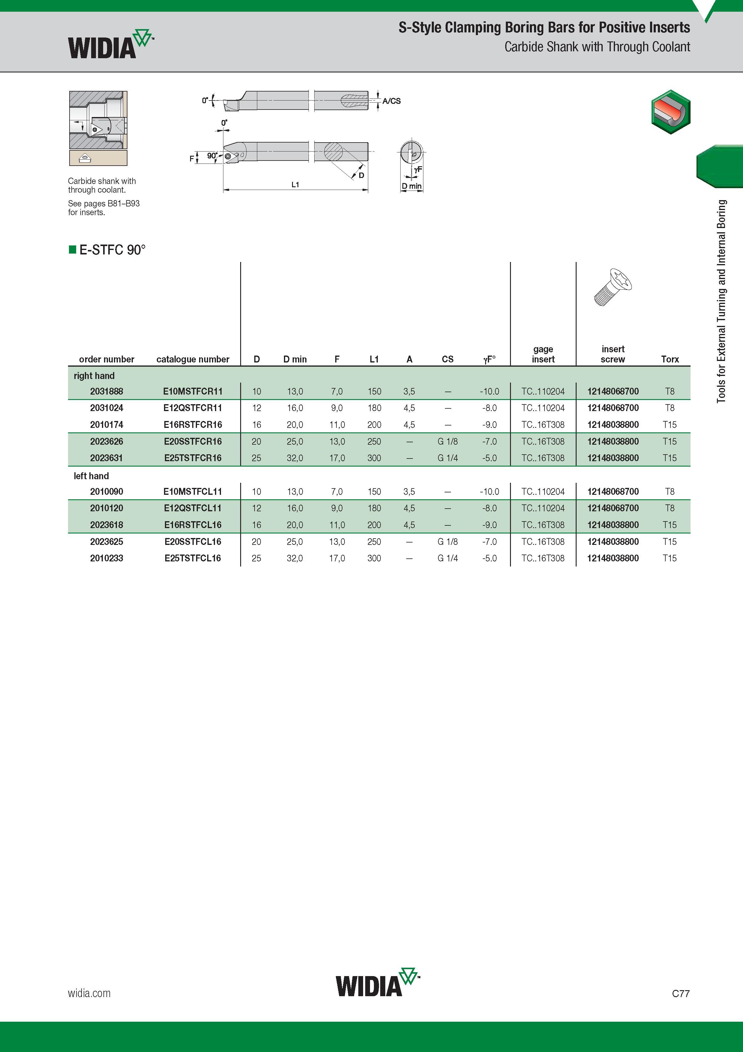 317 Widia S-Style Clamping Boring Bars for Positive Inserts Carbide Shank with Through Coolant Carbide shank with through coolant See pages B81-B93 for Каталог WIDIA 2017 Металлорежущий инструмент Стационарный и вращающийся для металлообрабатывающих станков и оборудования Стр. C77 ENG