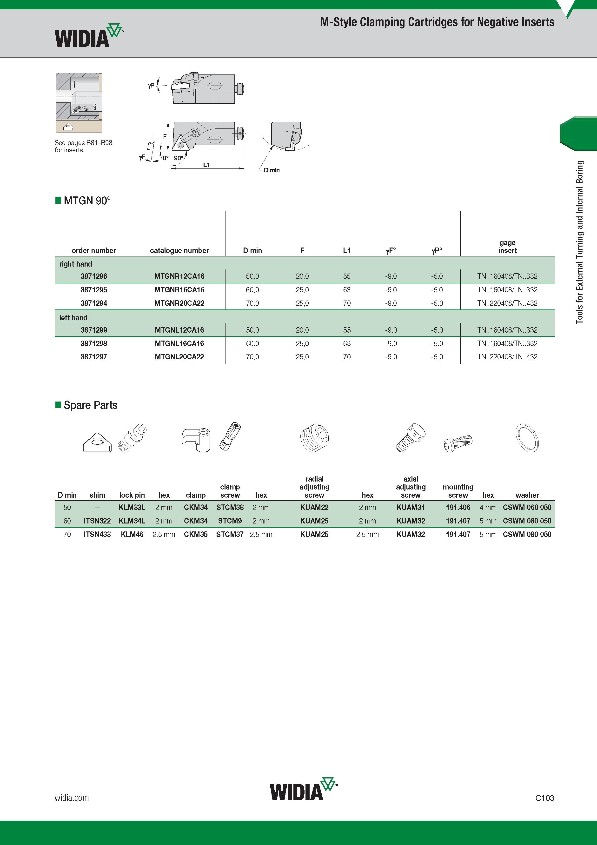 343 M-Style Clamping Cartridges for Negative Inserts Widia Номер для заказа продукции Order number Catalogue number Обозначение инструмента по каталогу Каталог WIDIA 2017 Металлорежущий инструмент Стационарный и вращающийся для металлообрабатывающих станков и оборудования Стр. C103 ENG