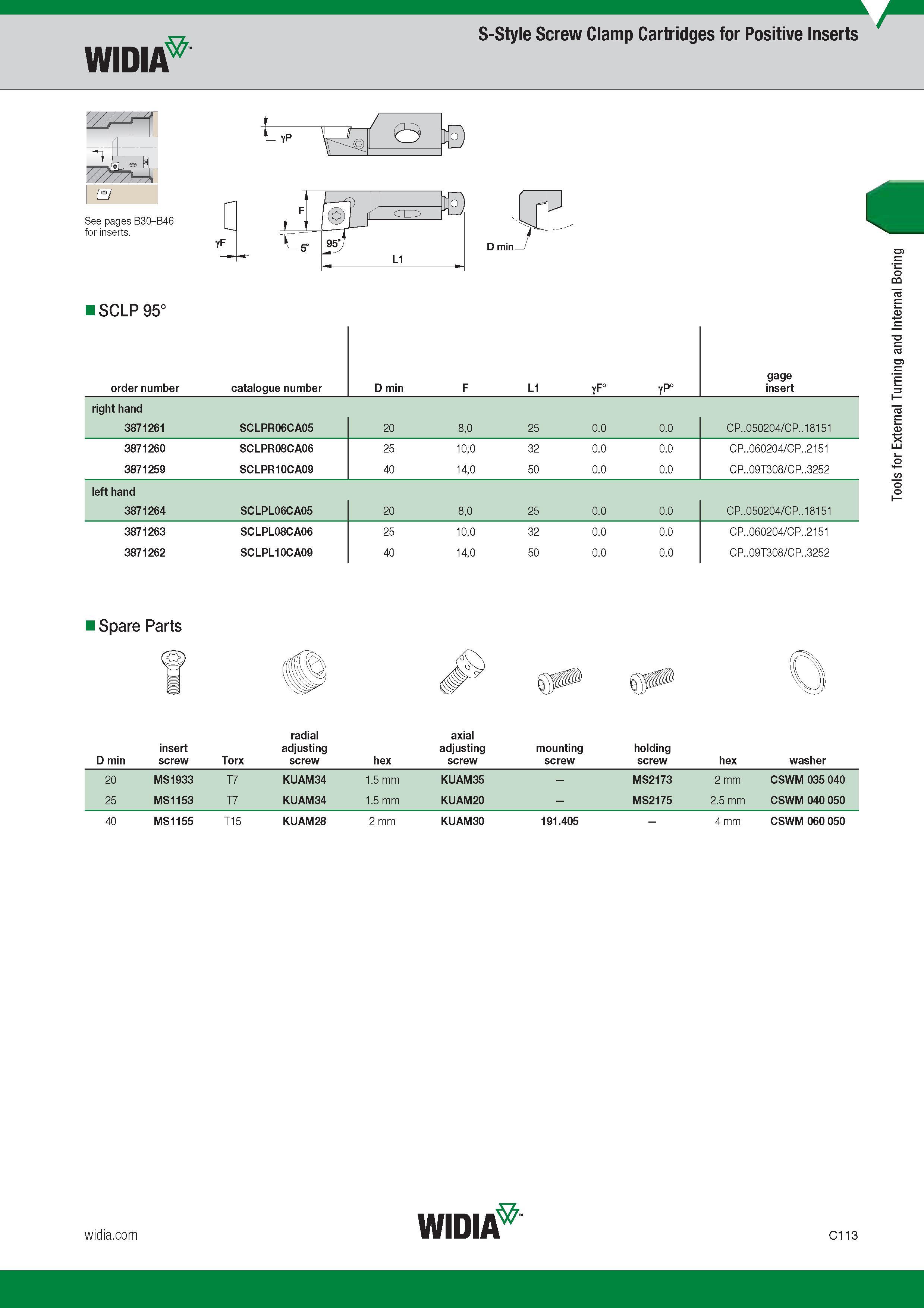 353 Widia S-Style Screw Clamp Cartridges for Positive Inserts See pages B30-B46 for inserts YF t YP D min SCLP 95° Номер для заказа продукции Order num Каталог WIDIA 2017 Металлорежущий инструмент Стационарный и вращающийся для металлообрабатывающих станков и оборудования Стр. C113 ENG