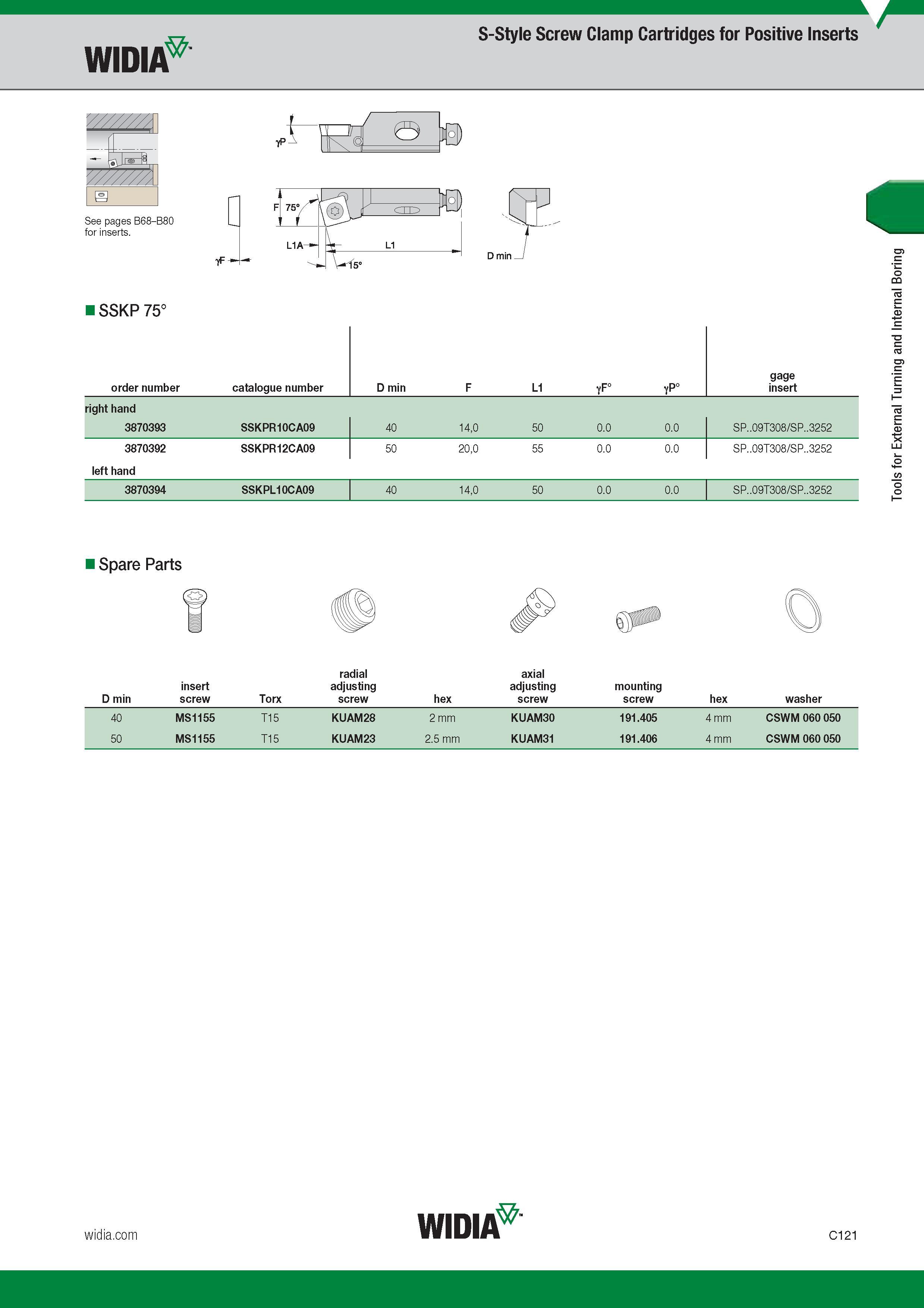361 Widia S-Style Screw Clamp Cartridges for Positive Inserts sy l rsssHai /// V//// See pages B68-B80 for inserts 0 D min SSKP 75° Номер для заказа пр Каталог WIDIA 2017 Металлорежущий инструмент Стационарный и вращающийся для металлообрабатывающих станков и оборудования Стр. C121 ENG