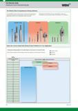 374 Tool Selection Guide Choosing the Correct Small Hole Boring Bar Widia D4 Каталог WIDIA 2017 Металлорежущий инструмент Стационарный и вращающийся для металлообрабатывающих станков и оборудования Стр. D4 ENG