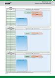 375 Tool Selection Guide Widia Choosing the Correct Small Hole Boring Bar Profiling minimum bore diameter (D min) high performance general performance Каталог WIDIA 2017 Металлорежущий инструмент Стационарный и вращающийся для металлообрабатывающих станков и оборудования Стр. D5 ENG