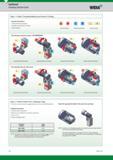 604 TopThread Threading Selection Guide Widia Select Threading Method and Hand of Tooling Required Information External/internal operation Spindle rota Каталог WIDIA 2017 Металлорежущий инструмент Стационарный и вращающийся для металлообрабатывающих станков и оборудования Стр. F6 ENG